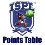 ISPL T10 2024 Points Table!