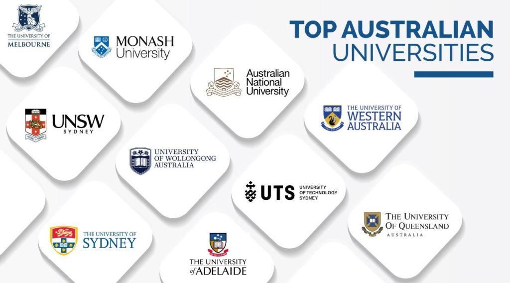 top universities in Australia