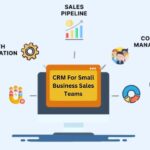 best 5 CRM for small businesses